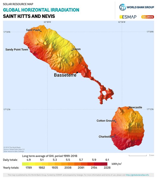 水平面总辐射量, Saint Kitts and Nevis